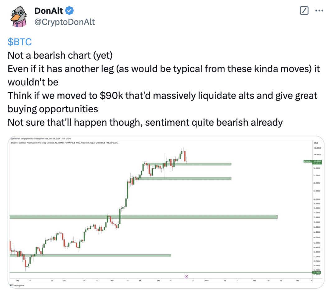 行情下探,顶级交易员如何看待后市?